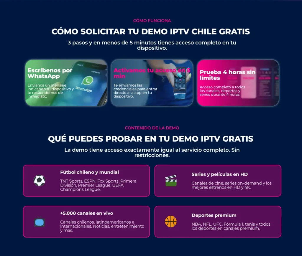 Demo IPTV Chile gratis 4 horas – prueba sin tarjeta en tu dispositivo