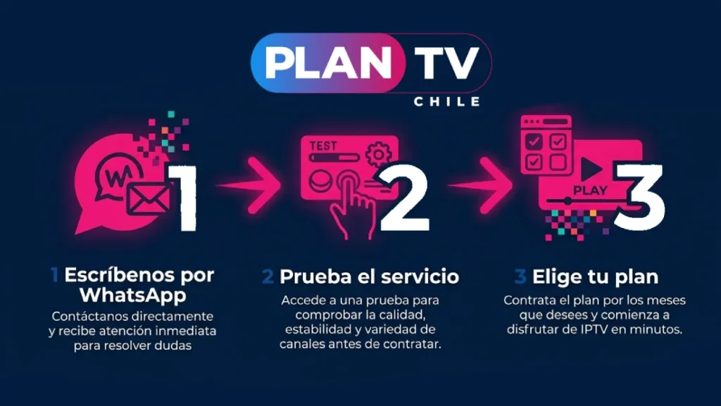 Cómo activar IPTV en Chile en 3 pasos con PlanTV: elige, recibe y disfruta